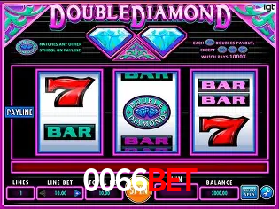 A Experiência Imersiva dos Cassinos Ao Vivo no 0066BET